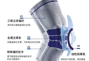 鲍尔芬护膝外面可以穿紧身裤吗 鲍尔芬护膝基础款、运动款和A3区别是什么