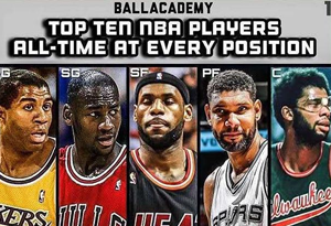 美媒排出10套NBA历史巨星阵容 NBA历史巨星阵容哪一套最强